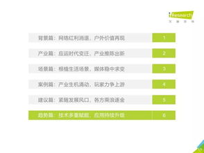 艾瑞咨詢《2019年中國戶外廣告市場研究報告》解讀 數字化轉型驅動下的機遇與挑戰(zhàn)
