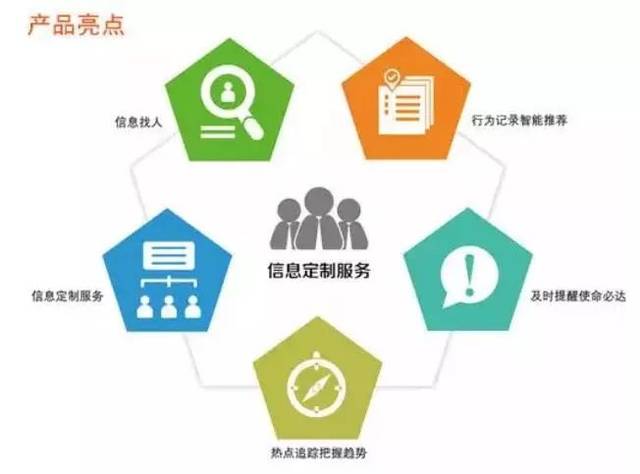 銳意創(chuàng)新 · 智馭未來 杭州品茗信息技術(shù)信息定制服務(wù)正式上線